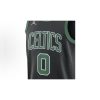 Cheap NBA Jerseys Stitched: Authentic Sewn Patches & Numbers (Under $39) - Image 3